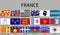 all Flags regions of France.