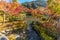 all foliage across the Hojo-ike pond to Benten shrine. Eikan-do Zenrin-ji temple. Kyoto, Japan