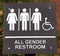 All Gender Restroom Sign