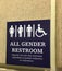 All gender restroom sign.