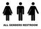 All gender restroom sign. Male, female transgender.  illustration.