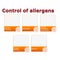 Allergen control management