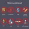 Allergens food icon set. Allergen meal symbols. Colorful vector illustration