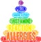 Allergies Word Cloud