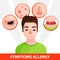 Allergy infographic