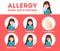 Allergy symptoms infographic. Runny nose and itchy skin