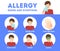 Allergy symptoms infographic. Runny nose and itchy skin