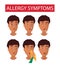Allergy symptoms information