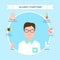 Allergy symptoms vector illustration, cartoon flat doctor character informing about symptomatic reaction, infographic