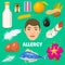 Allergy vector allergen food and allergic milk egg peanut and fish illustration of allergenicity set face of character