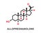 Allopregnanolone chemical formula. Allopregnanolone chemical molecular structure. Vector illustration