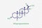 Allopregnanolone chemical formula. Allopregnanolone structural chemical formula isolated on transparent background.