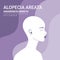 Alopecia awareness month poster. Woman with bald head silhouette. Bald is beautiful