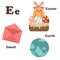 Alphabet E letter. Earth,Easter,Email