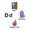 Alphabet Letter D-door,dragon fruit, dinosaur