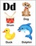 Alphabet letter D pictures