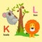 Alphabet Letter K-koala,L-lion