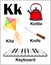 Alphabet letter K pictures