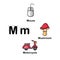 Alphabet Letter M-mouse,mushroom,motorcycle vector illustration