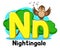 Alphabet Nightingale sings the song letters Nn on a white. Preschool education.