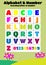 Alphabet and numbers. A poster for learning letter and numbers