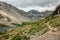 Alpine Hiking Trail at Upper Blue Lake