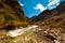 Alpine Stream Himalayas G318 Highway Tibet H