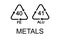 ALU 41 and FE 40 recycling signs in triangular shapes with arrows. Metal aluminium reusable icons isolated on white