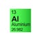 Aluminium chemical element of Mendeleev Periodic Table on green background.