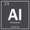 Aluminum chemical element, dark square symbol