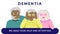 Alzheimer's dementia symptoms composition with a set of human characters of elderly people. With the inscription we