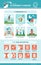 Alzheimer`s disease and dementia symptoms and prevention infographic