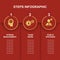 Amazing red and gold infographic