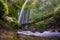 Amazing Waterfall Hotspot
