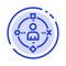 Ambient, User, Technology, Experience Blue Dotted Line Line Icon