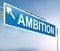 Ambition sign concept.