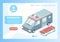 Ambulance Isometric Page Design