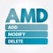 AMD - Add, Modify, Delete acronym