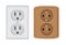 American and european electric socket