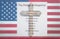 The American flag overlaid with The Pledge of Allegiance overlaid with cross