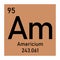 Americium chemical symbol