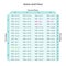 Amino Acid Codon Table genome sciences vector graphic