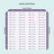 Amino Acid Codon Table genome sciences vector graphic