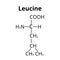 Amino acid Leucine. Chemical molecular formula of amino acid leucine. Vector illustration on isolated background