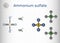 Ammonium sulfate, ammonium sulphate molecule. It is inorganic sulfate salt obtained by reaction of sulfuric acid with two