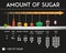 Amount of sugar in different food and products vector illustration.