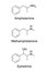 Amphetamine, Methamphetamine and Ephedrine, chemical structures