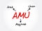 AMU - Arab Maghreb Union acronym, business concept background