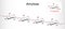 Amylose molecule. It is a polysaccharide and one of the two components of starch. Structural chemical formula