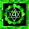 Anahata chakra